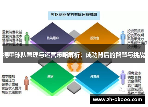 德甲球队管理与运营策略解析:成功背后的智慧与挑战 德甲球队管理与运营策略解析:成功背后的智慧与挑战