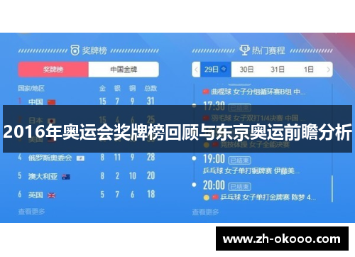 2016年奥运会奖牌榜回顾与东京奥运前瞻分析 2016年奥运会奖牌榜回顾与东京奥运前瞻分析